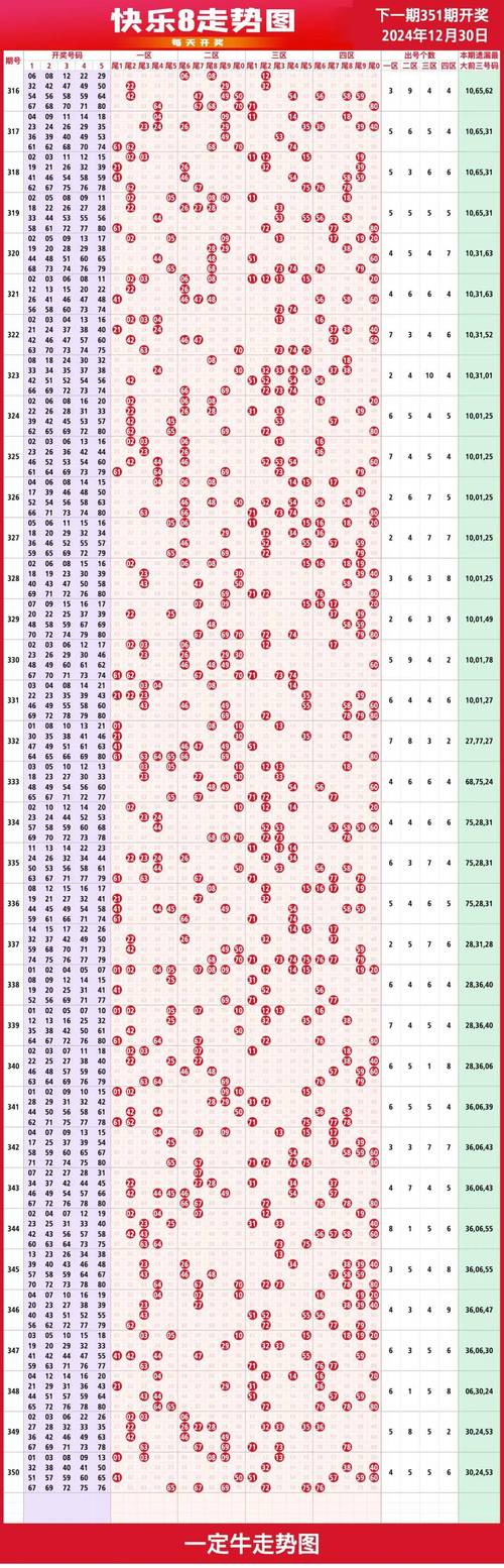 8008幸福宝统计版