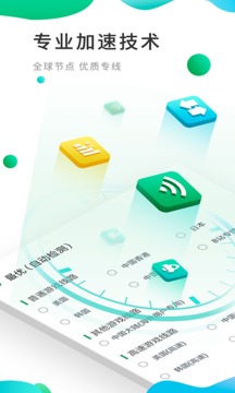 ourplaygoogle基础套件