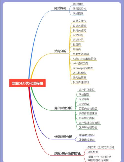 seo1在线观看最新线路