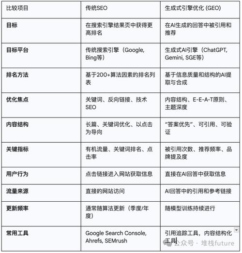 seo1在线观看最新线路