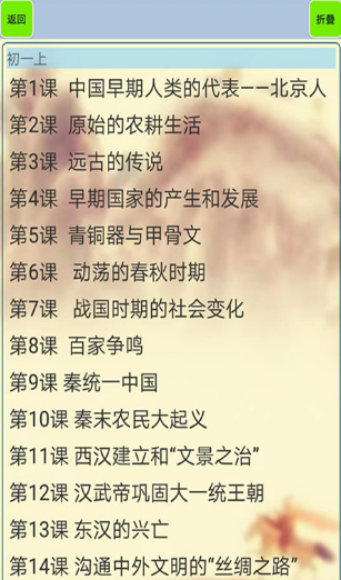 初中历史知识点笔记最新版