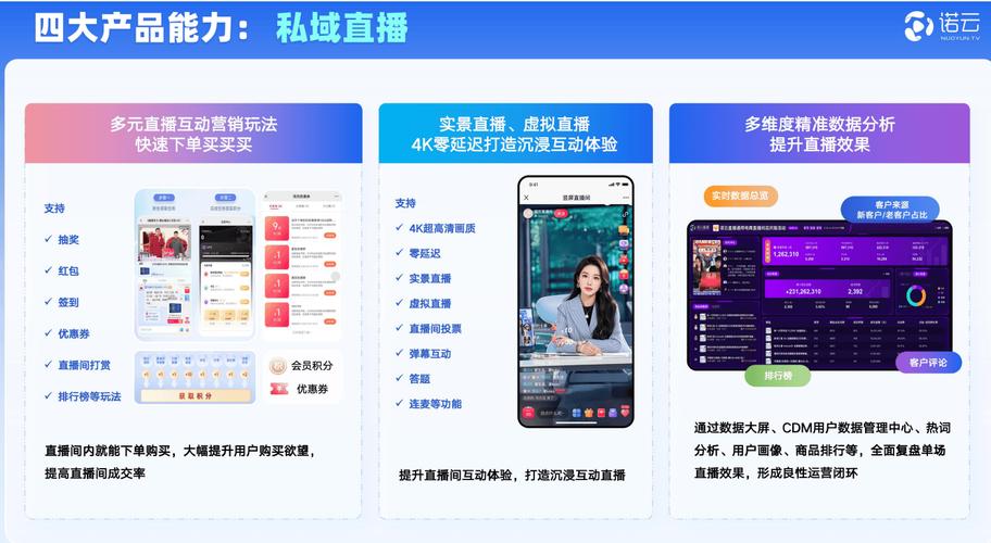 私域流量直播软件