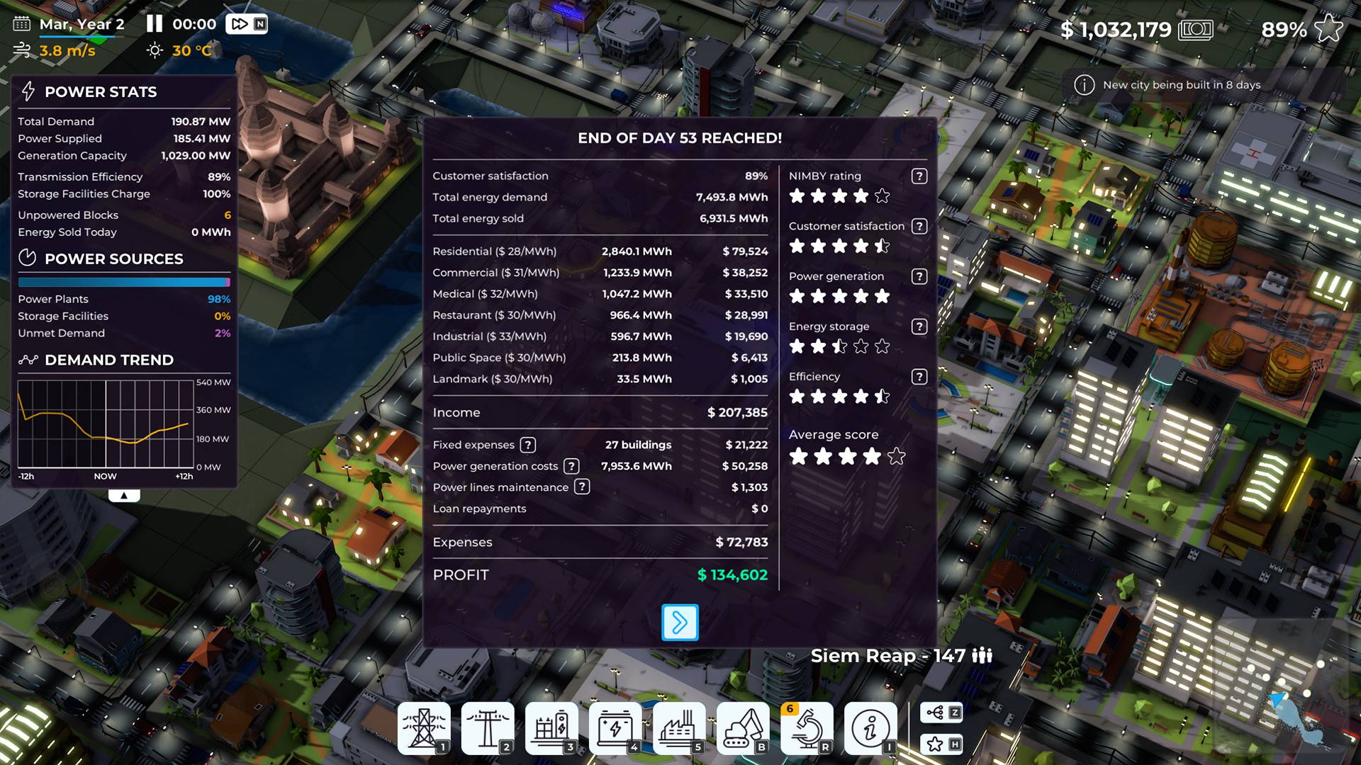 人们的发电厂Power to the People