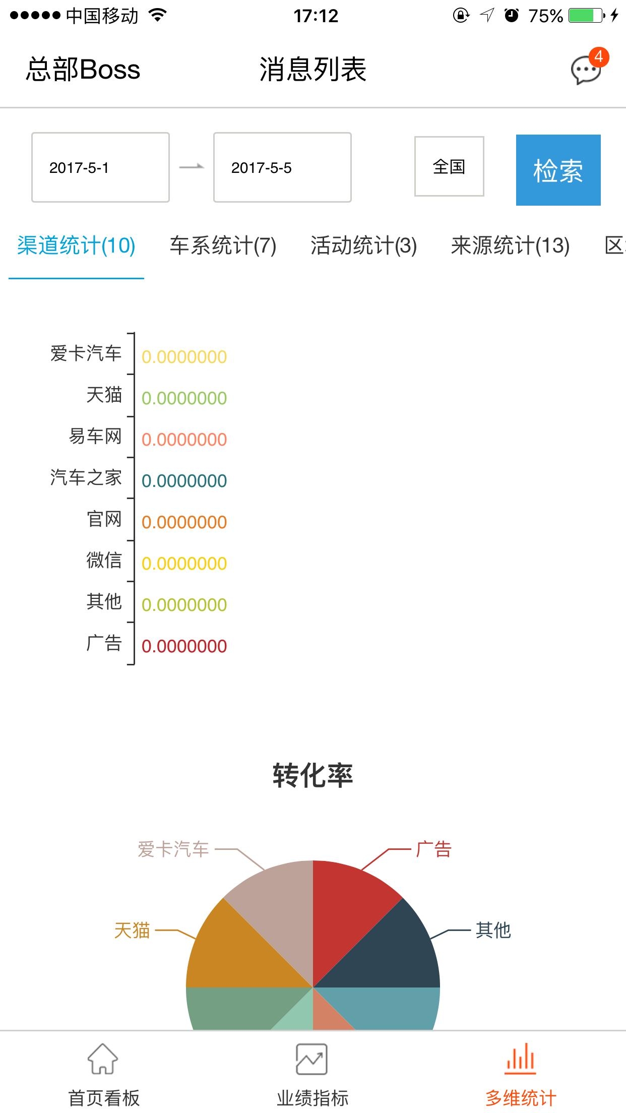 东风风光DMA助手