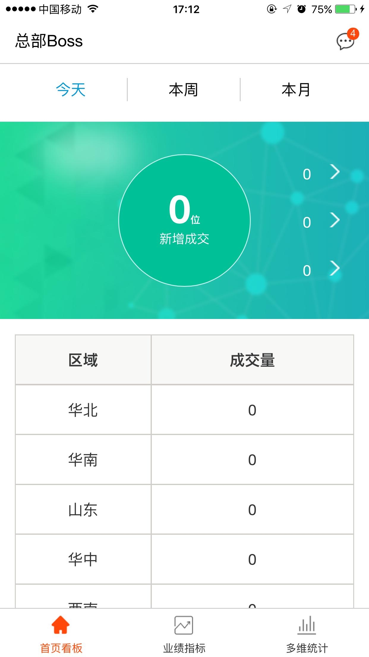 东风风光DMA助手