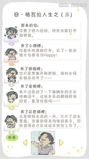 锦鲤：天选之子