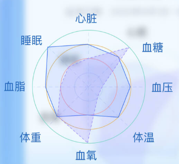 1703384252496582.png image.png