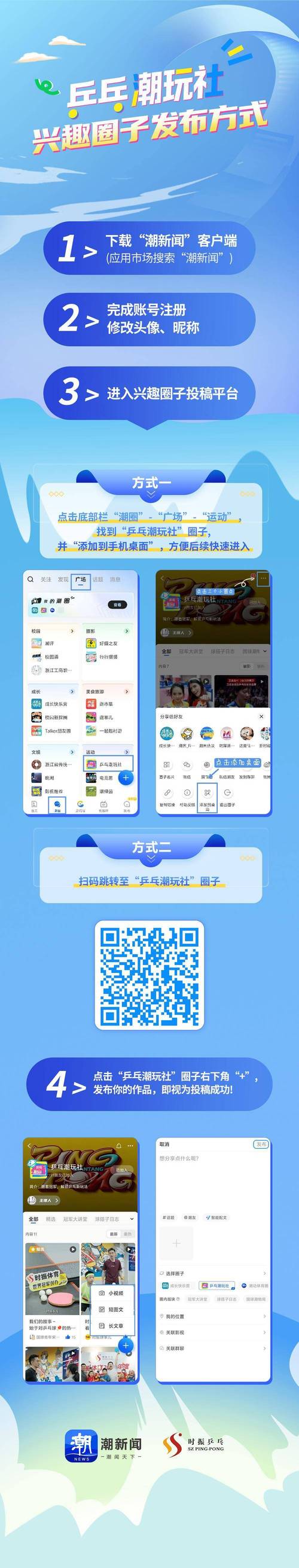 潮玩圈app