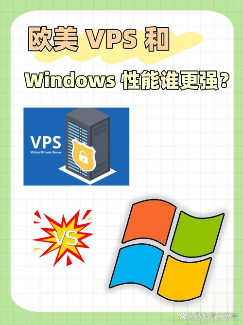 高清vpswindows在线