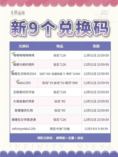 lutube(活动兑换码分享)2022