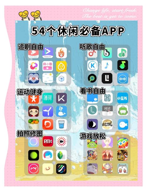 趣享app