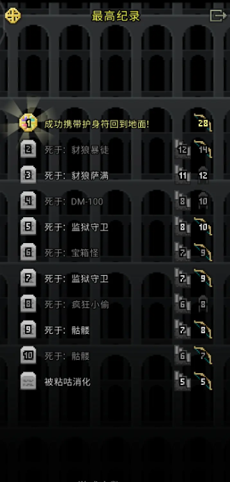 破碎地牢全角色免费版