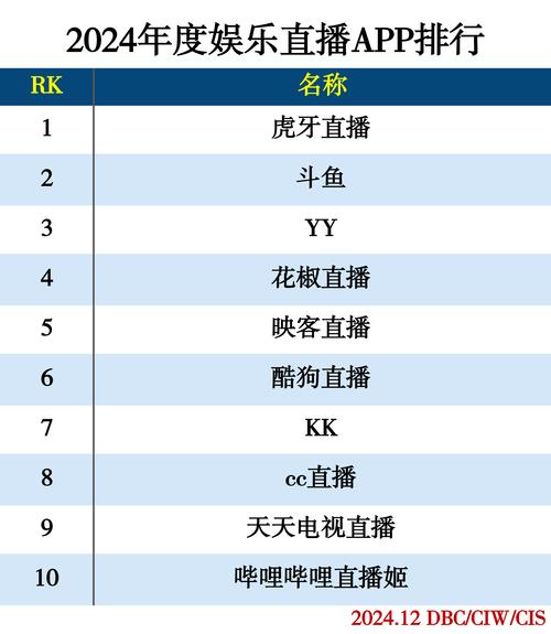 夏花直播app官网版