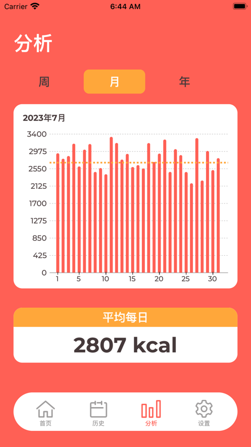 卡路里记录最新版