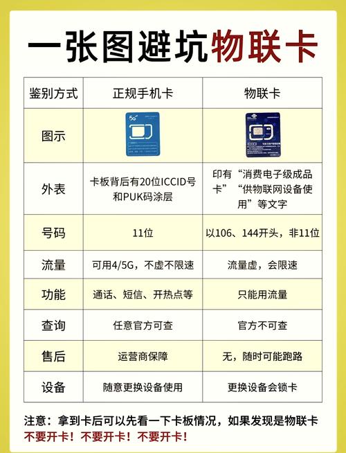 亚洲一卡2卡三卡4卡网