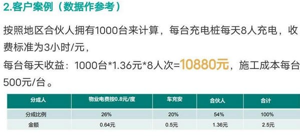 小电共享充电宝