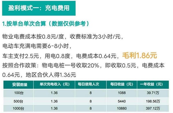 小电共享充电宝