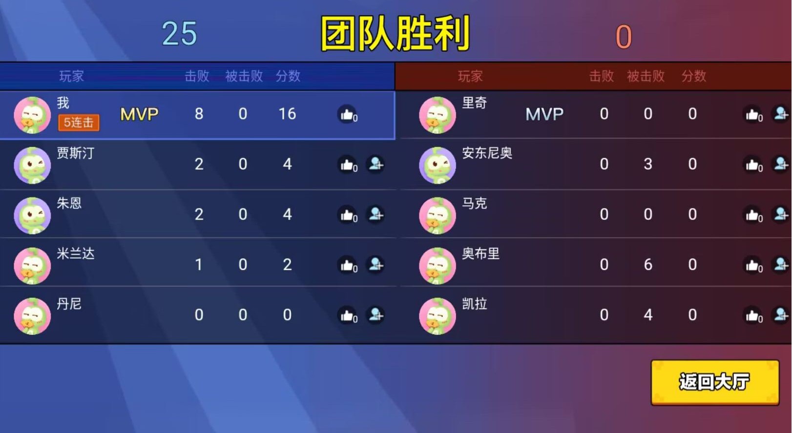 吃鸡达人最新版