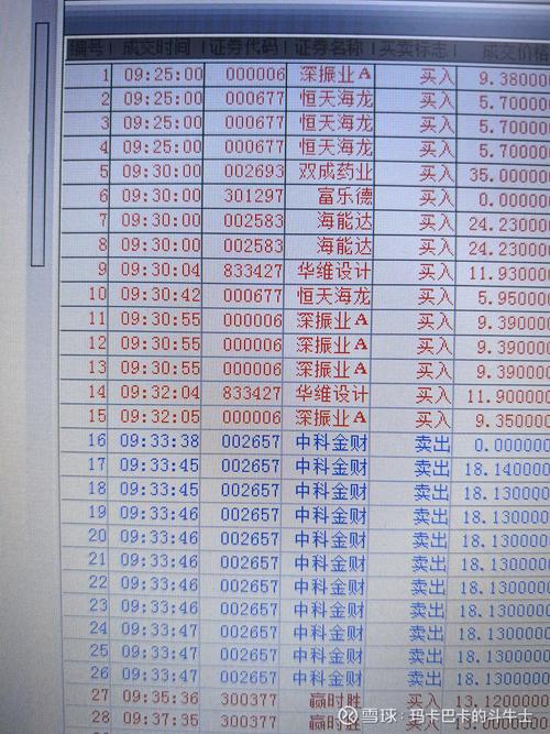 槽溜2021一二三四五六三2019