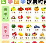 草莓苹果芒果荔枝丝瓜免费污