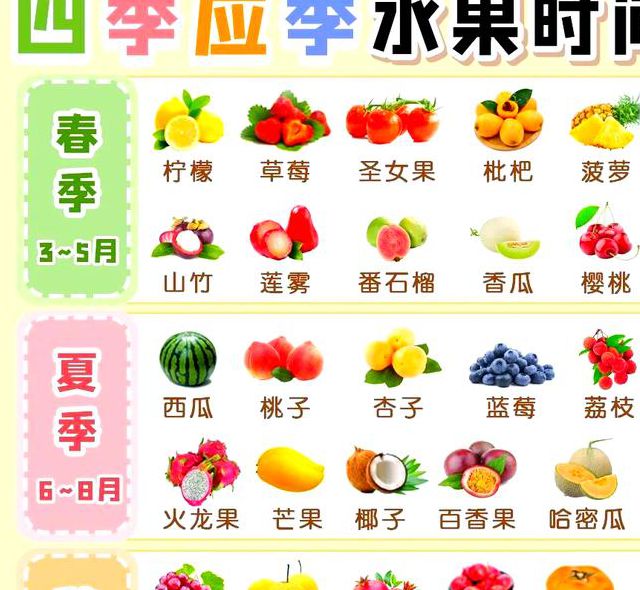 草莓苹果芒果荔枝丝瓜免费污