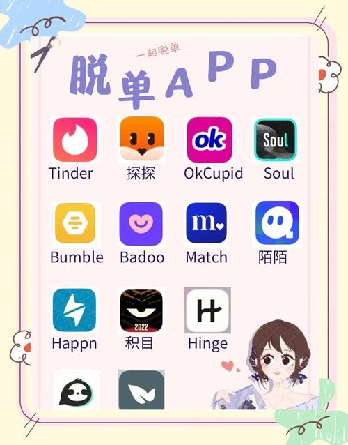 享恋app
